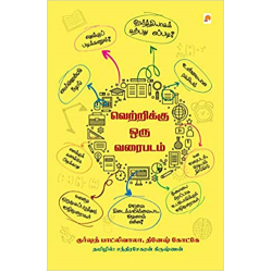 வெற்றிக்கு ஒரு வரைபடம்