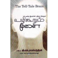 வழிகூறும் மூளை