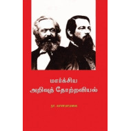 மார்க்சிய அறிவுத் தோற்றவியல்