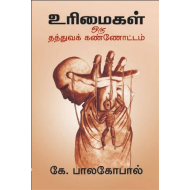 உரிமைகள் ஒரு தத்துவக் கண்ணோட்டம்