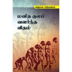 மனித குலம் வளர்ந்த விதம் மனித குலம் வளர்ந்த விதம்
