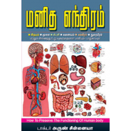 மனித எந்திரம்