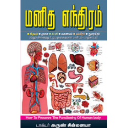 மனித எந்திரம்