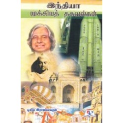 இந்தியா முக்கியத் தகவல்கள்