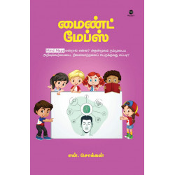 மைண்ட் மேப்ஸ்