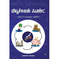 மியூச்சுவல் ஃபண்ட் - பணம் பெருக்கும் மந்திரம், 