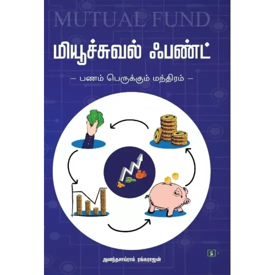 மியூச்சுவல் ஃபண்ட் - பணம் பெருக்கும் மந்திரம், 